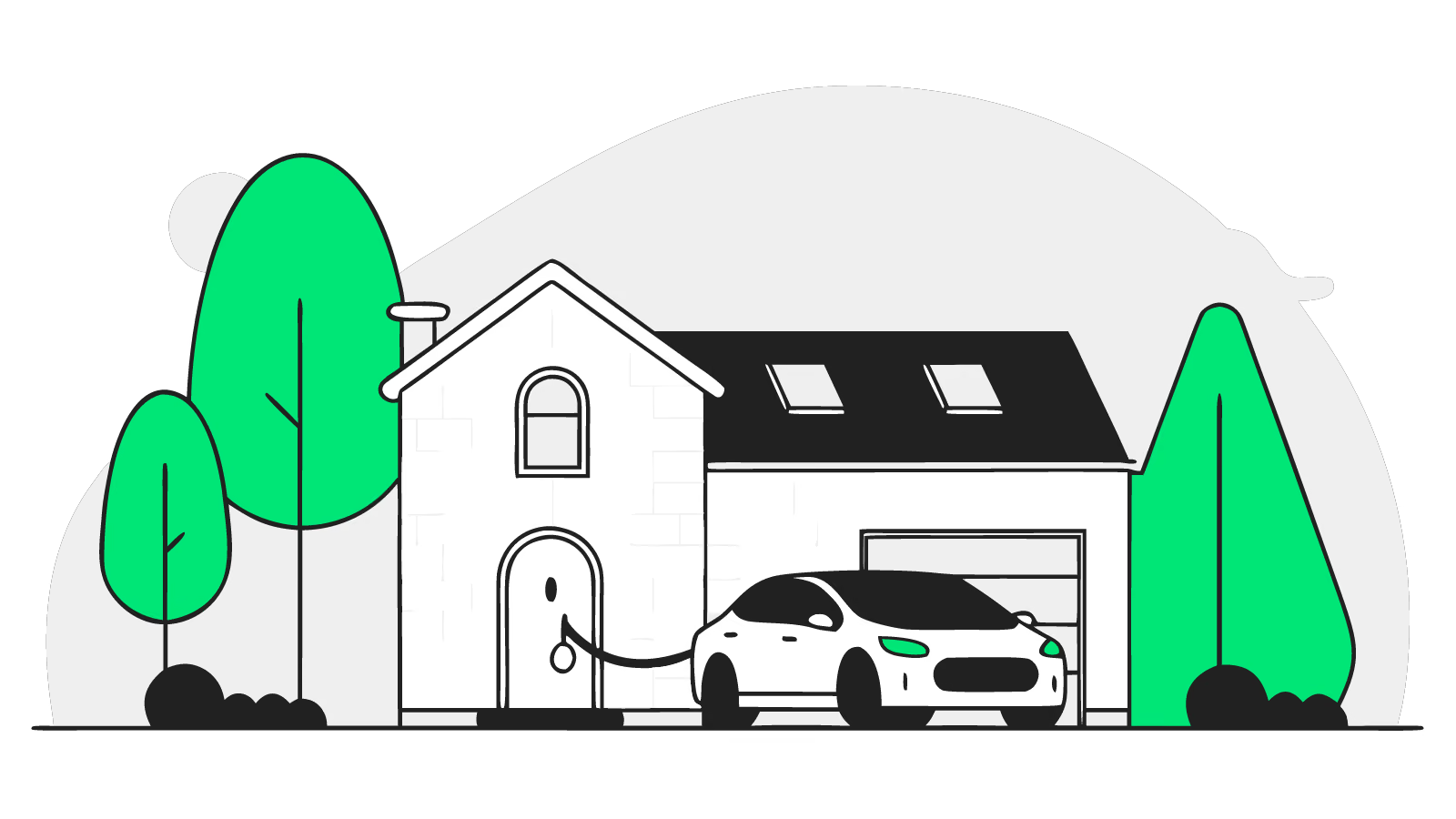 Illustration of a house supply line splitting between a heat pump and an EV charger at a brick semi at dusk